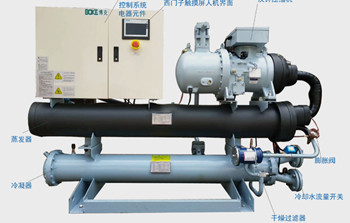 水冷式冷水機(jī)和風(fēng)冷式冷水機(jī)有什么不同？